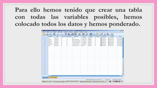Para ello hemos tenido que crear una tabla
con todas las variables posibles, hemos
colocado todos los datos y hemos ponderado.
 