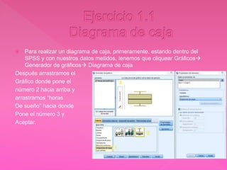  Para realizar un diagrama de caja, primeramente, estando dentro del
SPSS y con nuestros datos metidos, tenemos que cliquear Gráficos
Generador de gráficos Diagrama de caja
Después arrastramos el
Gráfico donde pone el
número 2 hacia arriba y
arrastramos “horas
De sueño” hacia donde
Pone el número 3 y
Aceptar.
 