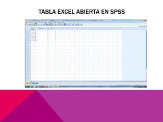 TABLA EXCEL ABIERTA EN SPSS
 
