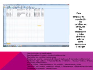 Para
empezar he
introducido
las
variables en
SPSS, las
he
clasificado
y le he
atribuido
valores
como
aparece en
la imagen
Peso: tipo numérica; medida escala
Sexo: tipo cadena; 1=mujer, 2=hombre; medida nominal
Edad y talla: tipo numérica; medida escala
Estudios: tipo cadena; 1=doctorado, 2=máster, 3=diplomado, 4=licenciado; medida nominal
Residencia: tipo cadena; 1=Huelva,2=Sevilla, 3=Almería, 4=Cádiz,5=Córdoba, 6=Jaén,
7=Granada; medida nominal
Nota de examen y faltas de asistencia: tipo numérica y medida ordinal y escala
Dedicación: tipo cadena; 1=atención primaria,2= especializada, 3=emergencia,4=docencia,
5=investigación,6=gestión; medida nominal
 