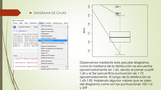  DIAGRAMA DE CAJAS
1.51.61.71.81.92.0
altura
103116
259
Observamos mediante este peculiar diagrama,
como la mediana de la distribución se encuentra
aproximadamente en 1,65. siendo el primer cuartil
1,60 y el 3er percentil la puntuación de 1,72
aproximadamente. El rango de la distribución es
1,45-1,90. Habiendo algunos valores que se salen
del diagrama como son las puntuaciones 103,116
y 259
 