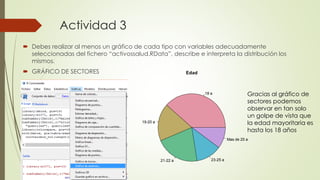 Actividad 3
 Debes realizar al menos un gráfico de cada tipo con variables adecuadamente
seleccionadas del fichero “activossalud.RData”, describe e interpreta la distribución los
mismos.
 GRÁFICO DE SECTORES
18 a
19-20 a
21-22 a 23-25 a
Mas de 25 a
Edad
Gracias al gráfico de
sectores podemos
observar en tan solo
un golpe de vista que
la edad mayoritaria es
hasta los 18 años
 