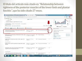 Eltítulodelartículomáscitadoes:“Relationshipbetween
tightnessoftheposteriormusclesofthelowerlimbandplantar
fasciitis”,quehasidocitado27veces.
 