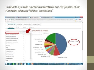 Larevistaquemáshacitadoanuestroautores:“Journalofthe
AmericanpediatricMedicalassociation”
 