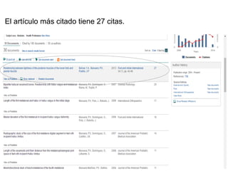 El artículo más citado tiene 27 citas.
 