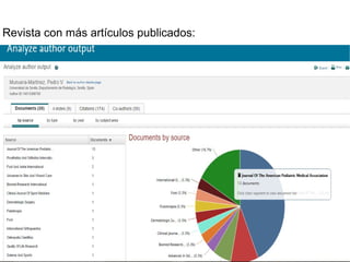 Revista con más artículos publicados:
 