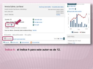 Índice h: el índice h para este autor es de 12. 
 