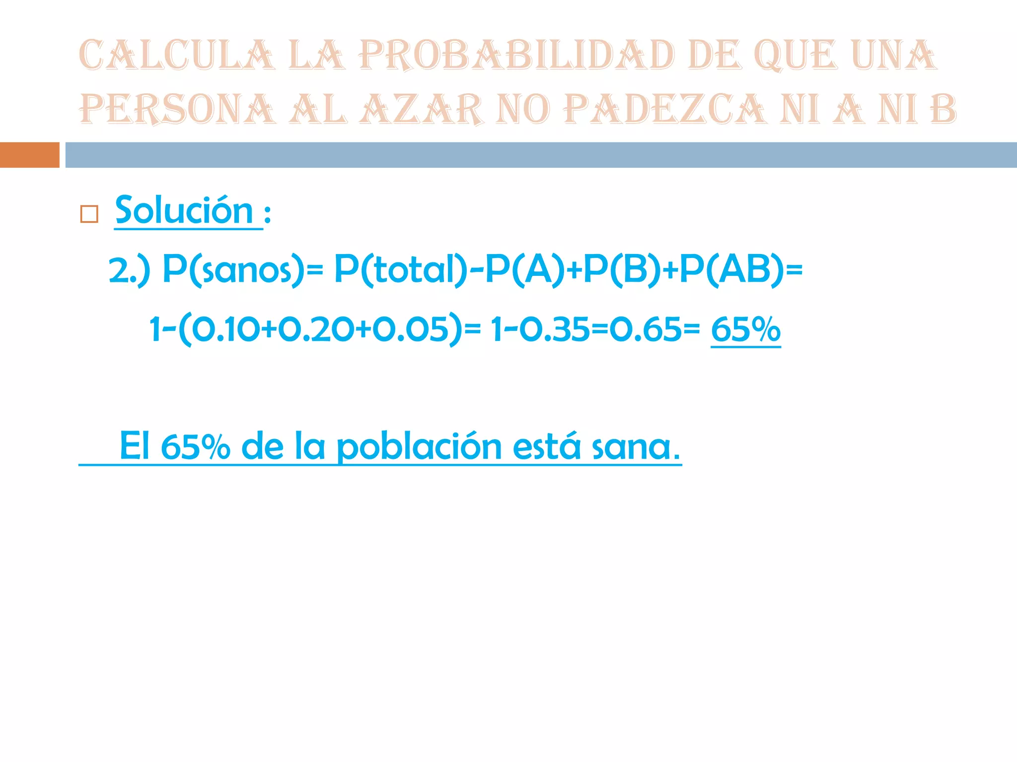 Calcula la probabilidad de que una
persona al azar no padezca ni A ni B
Solución :
2.) P(sanos)= P(total)-P(A)+P(B)+P(AB)=
1-(0.10+0.20+0.05)= 1-0.35=0.65= 65%
El 65% de la población está sana.