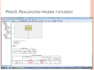 PASO3: REALIZACIÓN PRUEBA T-STUDENT
 