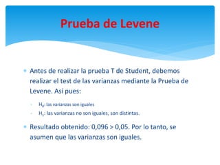  Antes de realizar la prueba T de Student, debemos
realizar el test de las varianzas mediante la Prueba de
Levene. Así pues:
- H0: las varianzas son iguales
- H1: las varianzas no son iguales, son distintas.
 Resultado obtenido: 0,096 > 0,05. Por lo tanto, se
asumen que las varianzas son iguales.
Prueba de Levene
 