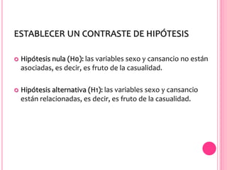 ESTABLECER UN CONTRASTE DE HIPÓTESIS
 Hipótesis nula (H0): las variables sexo y cansancio no están
asociadas, es decir, es fruto de la casualidad.
 Hipótesis alternativa (H1): las variables sexo y cansancio
están relacionadas, es decir, es fruto de la casualidad.
 