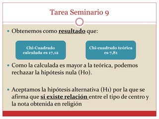 Tarea Seminario 9
 Obtenemos como resultado que:
 Como la calculada es mayor a la teórica, podemos
rechazar la hipótesis nula (H0).
 Aceptamos la hipótesis alternativa (H1) por la que se
afirma que si existe relación entre el tipo de centro y
la nota obtenida en religión
Chi-Cuadrado
calculada es 17,12
Chi-cuadrado teórica
es 7,81
 