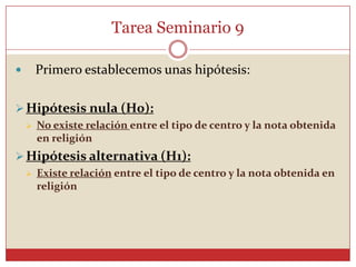 Tarea Seminario 9
 Primero establecemos unas hipótesis:
Hipótesis nula (H0):
 No existe relación entre el tipo de centro y la nota obtenida
en religión
Hipótesis alternativa (H1):
 Existe relación entre el tipo de centro y la nota obtenida en
religión
 