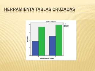 HERRAMIENTA TABLAS CRUZADAS
 