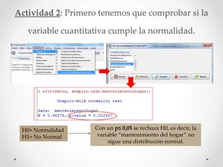 Actividad 2: Primero tenemos que comprobar si la
variable cuantitativa cumple la normalidad.
H0= Normalidad
H1= No Normal
Con un p≤ 0,05 se rechaza H0, es decir, la
variable “mantenimiento del hogar” no
sigue una distribución normal.
 