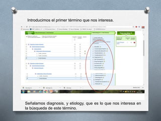 Introducimos el primer término que nos interesa.
Señalamos diagnosis, y etiology, que es lo que nos interesa en
la búsqueda de este término.
 