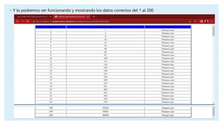 ◦ Y lo podremos ver funcionando y mostrando los datos correctos del 1 al 200
 