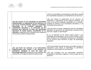 4
¿De qué manera, en las actividades de aprendizaje
implementadas, la organización de los alumnos y el
uso de los recursos (tiempo, espacio y materiales)
disponibles en el contexto atendieron las
necesidades educativas y la diversidad de los
alumnos para favorecer el logro del aprendizaje
esperado? Si realizó ajustes, considérelos en su
respuesta. Asegúrese que la respuesta sea congruente
con la primera evidencia seleccionada.
¿Cómo las actividades de aprendizaje le permitieron atender
las necesidades educativas y la diversidad de sus alumnos?
¿De qué manera la organización de los alumnos, la
distribución y organización de los espacios escolares, así
como el uso de los materiales disponibles en su contexto,
facilitaron la atención a las necesidades educativas y a la
diversidad de los alumnos?
¿De qué forma el tiempo establecido para las actividades
planeadas, le permitieron dar seguimiento al avance de los
alumnos y regular su aprendizaje?
Si en el desarrollo de las clases realizó ajustes a las
actividades de aprendizaje o al uso de los recursos ¿cómo
éstos atendieron las necesidades educativas y la diversidad
de los alumnos para favorecer el logro del aprendizaje
esperado?
5
¿De qué forma las acciones y los instrumentos
implementados para evaluar a sus alumnos, le
permitieron identificar el nivel del logro del
aprendizaje esperado? Asegúrese que la respuesta sea
congruente con la segunda evidencia seleccionada.
¿Por qué considera que las acciones que realizó durante su
intervención para evaluar el aprendizaje, le permitieron
identificar el nivel de logro de sus alumnos?
¿Por qué considera que los instrumentos evaluación
empleados le permitieron registrar el nivel de logro de sus
alumnos?
 