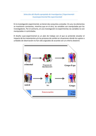 Selección del diseño apropiado de investigacion ( Experimental-
Cuasiexperimental No experimental)
En la investigación experimental, se tienen dos conjuntos a estudiar. En uno, los elementos
se mantienen constantes, mientras que en el otro, las variables son manipuladas por los
investigadores. Por el contrario, en una investigación no experimental, las variables no son
manipuladas ni controladas.
El diseño cuasi-experimental es un plan de trabajo con el que se pretende estudiar el
impacto de los tratamientos y/o los procesos de cambio en situaciones donde los sujetos o
unidades de observación no han sido asignados de acuerdo con un criterio aleatorio
 