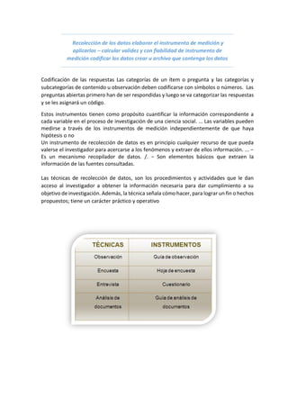 Recolección de los datos elaborar el instrumento de medición y
aplicarlos – calcular validez y con fiabilidad de instrumento de
medición codificar los datos crear u archivo que contenga los datos
Codificación de las respuestas Las categorías de un ítem o pregunta y las categorías y
subcategorías de contenido u observación deben codificarse con símbolos o números. Las
preguntas abiertas primero han de ser respondidas y luego se va categorizar las respuestas
y se les asignará un código.
Estos instrumentos tienen como propósito cuantificar la información correspondiente a
cada variable en el proceso de investigación de una ciencia social. ... Las variables pueden
medirse a través de los instrumentos de medición independientemente de que haya
hipótesis o no
Un instrumento de recolección de datos es en principio cualquier recurso de que pueda
valerse el investigador para acercarse a los fenómenos y extraer de ellos información. ... −
Es un mecanismo recopilador de datos. /. − Son elementos básicos que extraen la
información de las fuentes consultadas.
Las técnicas de recolección de datos, son los procedimientos y actividades que le dan
acceso al investigador a obtener la información necesaria para dar cumplimiento a su
objetivo de investigación. Además, la técnica señala cómo hacer, para lograr un fin o hechos
propuestos; tiene un carácter práctico y operativo
 