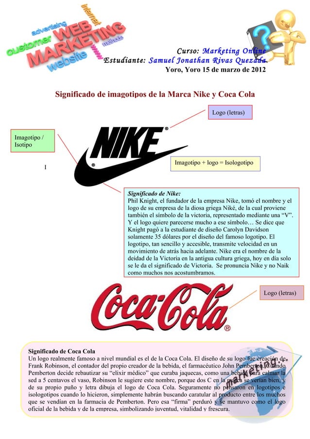 Tarea significado de marca nike y coca cola (corregido)