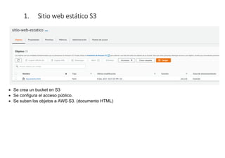 1. Sitio web estático S3
 Se crea un bucket en S3
 Se configura el acceso público.
 Se suben los objetos a AWS S3. (documento HTML)
 
