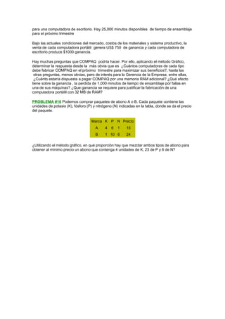 para una computadora de escritorio. Hay 25,000 minutos disponibles de tiempo de ensamblaje
para el próximo trimestre
Bajo las actuales condiciones del mercado, costos de los materiales y sistema productivo, la
venta de cada computadora portátil genera US$ 750 de ganancia y cada computadora de
escritorio produce $1000 ganancia.
Hay muchas preguntas que COMPAQ podría hacer. Por ello, aplicando el método Gráfico,
determinar la respuesta desde la más obvia que es ¿Cuántos computadoras de cada tipo
debe fabricar COMPAQ en el próximo trimestre para maximizar sus beneficios?, hasta las
otras preguntas, menos obvias, pero de interés para la Gerencia de la Empresa, entre ellas,
¿Cuánto estaría dispuesta a pagar COMPAQ por una memoria RAM adicional? ¿Qué efecto
tiene sobre la ganancia , la perdida de 1,000 minutos de tiempo de ensamblaje por fallas en
una de sus máquinas? ¿Que ganancia se requiere para justificar la fabricación de una
computadora portátil con 32 MB de RAM?
PROBLEMA #16 Podemos comprar paquetes de abono A o B. Cada paquete contiene las
unidades de potasio (K), fósforo (P) y nitrógeno (N) indicadas en la tabla, donde se da el precio
del paquete.
Marca K P N Precio
A 4 6 1 15
B 1 10 6 24
¿Utilizando el método gráfico, en qué proporción hay que mezclar ambos tipos de abono para
obtener al mínimo precio un abono que contenga 4 unidades de K, 23 de P y 6 de N?
 