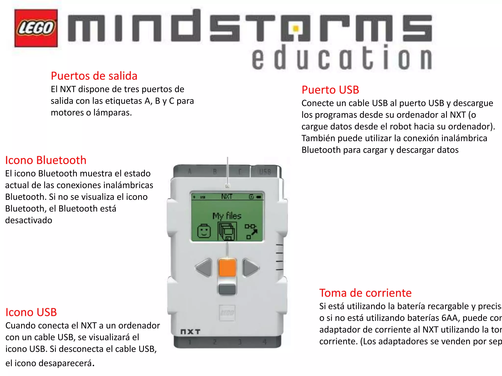 Puertos de salida
El NXT dispone de tres puertos de
salida con las etiquetas A, B y C para
motores o lámparas.

Icono Bluetooth

Puerto USB
Conecte un cable USB al puerto USB y descargue
los programas desde su ordenador al NXT (o
cargue datos desde el robot hacia su ordenador).
También puede utilizar la conexión inalámbrica
Bluetooth para cargar y descargar datos

El icono Bluetooth muestra el estado
actual de las conexiones inalámbricas
Bluetooth. Si no se visualiza el icono
Bluetooth, el Bluetooth está
desactivado

Toma de corriente
Icono USB
Cuando conecta el NXT a un ordenador
con un cable USB, se visualizará el
icono USB. Si desconecta el cable USB,
el icono desaparecerá.

Si está utilizando la batería recargable y precisa
o si no está utilizando baterías 6AA, puede con
adaptador de corriente al NXT utilizando la tom
corriente. (Los adaptadores se venden por sep

 