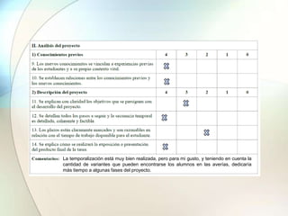 La temporalización está muy bien realizada, pero para mi gusto, y teniendo en cuenta la
cantidad de variantes que pueden encontrarse los alumnos en las averías, dedicaría
más tiempo a algunas fases del proyecto.
 
