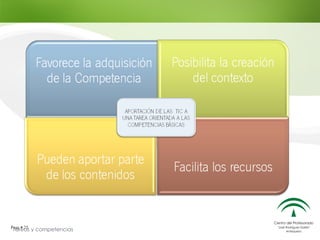 Page  25
 Tareas y competencias
 