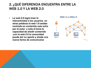 2. ¿QUÉ DIFERENCIA ENCUENTRA ENTRE LA
WEB 1.0 Y LA WEB 2.0
• La web 2.0 logra traer la
interactividad a los usuarios en
otras palabras la web 1.0 estaba
centrada en contenido solo echo
por el autor y solo el tenia la
capacidad de añadir contenido
,con la web 2.0 la comunidad
puede dar su aporte y añade una
nueva forma de comunicarse
 