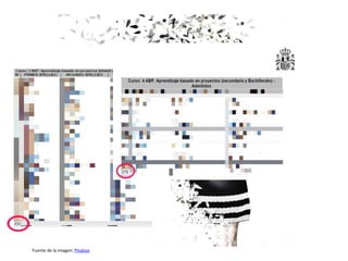 Fuente de la imagen: Pixabay
 