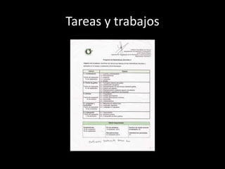 Tareas y trabajos
 