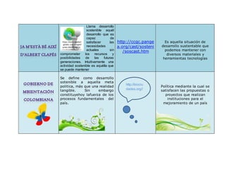 Llama desarrollo
sostenible aquél
desarrollo que es
capaz de
satisfacer las
necesidades
actuales sin
comprometer los recursos y
posibilidades de las futuras
generaciones. Intuitivamente una
actividad sostenible es aquélla que
se puede mantener
http://ccqc.pange
a.org/cast/sosteni
/soscast.htm
Es aquella situación de
desarrollo sustentable que
podemos mantener con
diversos materiales y
herramientas tecnologías
Se define como desarrollo
sotenible a aquella meta
politica, más que una realidad
tangible. Sin embargo
constituyehoy lafuerza de los
procesos fundamentales del
país.
Política mediante la cual se
satisfacen las propuestas o
proyectos que realizan
instituciones para el
mejoramiento de un país
https://encry ptedtbn1
.gstatic.com/images?
q=tbn:ANd9GcREQi
cwv 6xUSDVG7wf w0
qVS5o0sZc-
04GqTibNy 6nZYp0A
MWWuZ
http://biociu
dades.org//
 