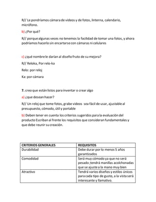 R// Le pondríamos cámara de videos y de fotos, linterna, calendario,
micrófono.
b) ¿Por qué?
R// porquealgunas veces no tenemos la facilidad de tomar una fotos, y ahora
podríamos hacerlo sin encartarsecon cámaras ni celulares
c) ¿qué nombrele darían al diseño fruto de su mejora?
R// Reloka, Por relo-ka
Relo: por reloj
Ka: por cámara
7. creo que están listos para inventar o crear algo
a) ¿que desean hacer?
R// Un reloj que tome fotos, grabe videos sea fácil de usar, ajustableal
presupuesto, cómodo, útil y portable
b) Deben tener en cuenta los criterios sugeridos para la evaluación del
producto Escriban al frente los requisitos que consideran fundamentales y
que debe reunir su creación.
CRITERIOS GENERALES REQUISITOS
Durabilidad Debe durar por lo menos 5 años
garantizados
Comodidad Será muy cómodo ya que no será
pesado ;tendrá manillas acolchonadas
que se ajustea la mano muy bien
Atractivo Tendrá varios diseños y estilos únicos
para cada tipo de gusto, a la vista será
interesante y llamativo.
 