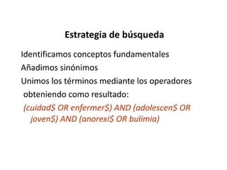 “ Cuidados enfermeros en adolescentes con anorexia y bulimia”  limitando la búsqueda a los artículos publicados después del año 2000 