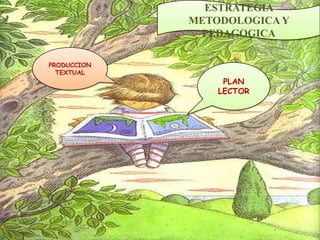 ESTRATEGIA
             METODOLOGICA Y
              PEDAGOGICA

PRODUCCION
  TEXTUAL
                  PLAN
                 LECTOR
 
