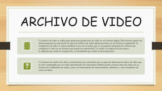 ARCHIVO DE VIDEO
Un archivo de vídeo se utiliza para almacenar grabaciones de vídeo en un formato digital. Para ahorrar espacio de
almacenamiento, la mayoría de los tipos de archivos de vídeo almacenar datos en un formato comprimido. La
compresión de vídeo se realiza mediante el uso de un codec, que es un pequeño programa de software que
comprime el vídeo en un formato que pueda ser reproducido. Un códec se compone de dos partes -
la codificador que realiza la compresión, y el decodificador que realiza la descompresión.
Un formato de archivo de vídeo es básicamente un contenedor que es capaz de almacenar los datos de vídeo que
ha sido comprimido por un códec determinado. El contenedor también puede contener datos de audio (en un
formato de codificación de audio), junto con información de sincronización, subtítulos, y otros metadatos tal
como un título.
 