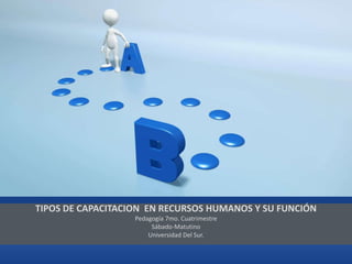 TIPOS DE CAPACITACION EN RECURSOS HUMANOS Y SU FUNCIÓN
                   Pedagogía 7mo. Cuatrimestre
                        Sábado-Matutino
                       Universidad Del Sur.
 