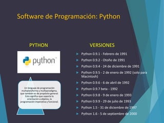 tipos de software cindy | PPTX