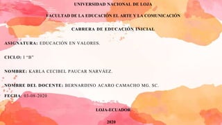 UNIVERSIDAD NACIONAL DE LOJA
FACULTAD DE LA EDUCACIÓN EL ARTE Y LA COMUNICACIÓN
CARRERA DE EDUCACIÓN INICIAL
ASIGNATURA: EDUCACIÓN EN VALORES.
CICLO: I “B”
NOMBRE: KARLA CECIBEL PAUCAR NARVÁEZ.
NOMBRE DEL DOCENTE: BERNARDINO ACARO CAMACHO MG. SC.
FECHA: 03-08-2020
LOJA-ECUADOR
2020
 