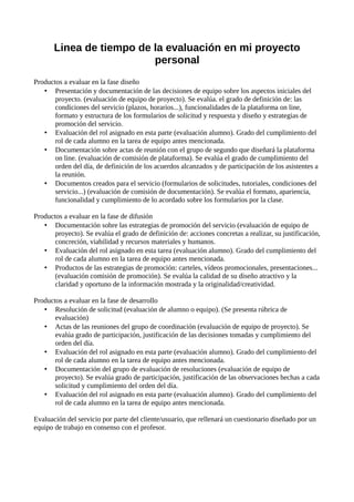 Linea de tiempo de la evaluación en mi proyecto
personal
Productos a evaluar en la fase diseño
• Presentación y documentación de las decisiones de equipo sobre los aspectos iniciales del
proyecto. (evaluación de equipo de proyecto). Se evalúa. el grado de definición de: las
condiciones del servicio (plazos, horarios...), funcionalidades de la plataforma on line,
formato y estructura de los formularios de solicitud y respuesta y diseño y estrategias de
promoción del servicio.
• Evaluación del rol asignado en esta parte (evaluación alumno). Grado del cumplimiento del
rol de cada alumno en la tarea de equipo antes mencionada.
• Documentación sobre actas de reunión con el grupo de segundo que diseñará la plataforma
on line. (evaluación de comisión de plataforma). Se evalúa el grado de cumplimiento del
orden del día, de definición de los acuerdos alcanzados y de participación de los asistentes a
la reunión.
• Documentos creados para el servicio (formularios de solicitudes, tutoriales, condiciones del
servicio...) (evaluación de comisión de documentación). Se evalúa el formato, apariencia,
funcionalidad y cumplimiento de lo acordado sobre los formularios por la clase.
Productos a evaluar en la fase de difusión
• Documentación sobre las estrategias de promoción del servicio (evaluación de equipo de
proyecto). Se evalúa el grado de definición de: acciones concretas a realizar, su justificación,
concreción, viabilidad y recursos materiales y humanos.
• Evaluación del rol asignado en esta tarea (evaluación alumno). Grado del cumplimiento del
rol de cada alumno en la tarea de equipo antes mencionada.
• Productos de las estrategias de promoción: carteles, vídeos promocionales, presentaciones...
(evaluación comisión de promoción). Se evalúa la calidad de su diseño atractivo y la
claridad y oportuno de la información mostrada y la originalidad/creatividad.
Productos a evaluar en la fase de desarrollo
• Resolución de solicitud (evaluación de alumno o equipo). (Se presenta rúbrica de
evaluación)
• Actas de las reuniones del grupo de coordinación (evaluación de equipo de proyecto). Se
evalúa grado de participación, justificación de las decisiones tomadas y cumplimiento del
orden del día.
• Evaluación del rol asignado en esta parte (evaluación alumno). Grado del cumplimiento del
rol de cada alumno en la tarea de equipo antes mencionada.
• Documentación del grupo de evaluación de resoluciones (evaluación de equipo de
proyecto). Se evalúa grado de participación, justificación de las observaciones hechas a cada
solicitud y cumplimiento del orden del día.
• Evaluación del rol asignado en esta parte (evaluación alumno). Grado del cumplimiento del
rol de cada alumno en la tarea de equipo antes mencionada.
Evaluación del servicio por parte del cliente/usuario, que rellenará un cuestionario diseñado por un
equipo de trabajo en consenso con el profesor.
 