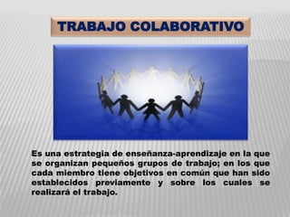 TRABAJO COLABORATIVO




Es una estrategia de enseñanza-aprendizaje en la que
se organizan pequeños grupos de trabajo; en los que
cada miembro tiene objetivos en común que han sido
establecidos previamente y sobre los cuales se
realizará el trabajo.
 