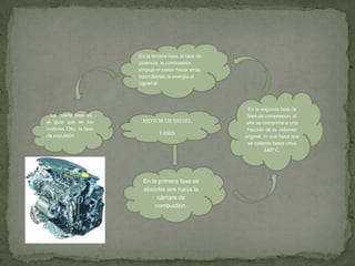 En la tercera fase, la fase de
                        potencia, la combustión
                        empuja el pistón hacia atrás,
                        trasmitiendo la energía al
                        cigüeñal.




                                                           En la segunda fase, la
. La cuarta fase es,                                      fase de compresión, el
al igual que en los      MOTOR DE DIESEL                  aire se comprime a una
motores Otto, la fase                                     fracción de su volumen
de expulsión.                    FASES
                                                         original, lo cual hace que
                                                           se caliente hasta unos
                                                                   440º C.




                          En la primera fase se
                          absorbe aire hacia la
                                cámara de
                               combustión.
 