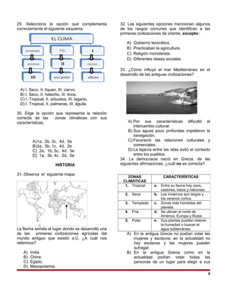 29. Selecciona la opción que complementa
correctamente el siguiente esquema:
A) I. Seco, II. liquen, III. ciervo.
B) I. Seco, II. helecho, III. lince.
C) I. Tropical, II. arbustos, III. lagarto.
D) I. Tropical, II. palmeras, III. águila.
30. Elige la opción que representa la relación
correcta de las zonas climáticas con sus
características.
A)1a, 2b, 3c, 4d, 5e
B)3a, 5b, 1c, 4d, 2e
C) 2a, 1b, 5c, 4d, 3e
D) 1a, 3b, 4c, 2d, 5e
HISTORIA
31. Observa el siguiente mapa:
La flecha señala el lugar donde se desarrolló una
de las primeras civilizaciones agrícolas del
mundo antiguo que existió a.C. ¿A cuál nos
referimos?
A) India.
B) China.
C) Egipto.
D) Mesopotamia.
32. Las siguientes opciones mencionan algunos
de los rasgos comunes que identifican a las
primeras civilizaciones de oriente, excepto:
A) Gobierno teocrático.
B) Practicaban la agricultura.
C) Religión monoteísta.
D) Diferentes clases sociales.
33. ¿Cómo influyó el mar Mediterráneo en el
desarrollo de las antiguas civilizaciones?
A) Por sus características dificultó el
intercambio cultural.
B) Sus aguas poco profundas impidieron la
navegación.
C) Favoreció las relaciones culturales y
comerciales.
D) La lejanía entre las islas evitó el contacto
entre los pueblos.
34. La democracia nació en Grecia, de las
siguientes afirmaciones, ¿cuál no es correcta?
A) En la antigua Grecia no podían votar las
mujeres y esclavos; en la actualidad no
hay esclavos y las mujeres pueden
sufragar.
B) En la antigua Grecia como en la
actualidad podían votar todas las
personas de un lugar para elegir a sus
9
ZONAS
CLIMÁTICAS
CARACTERÍSTICAS
1. Tropical a. Entre su fauna hay osos,
castores, lobos y halcones.
2. Seca b. Los inviernos son largos y
los veranos cortos.
3. Templada c. Zonas más húmedas del
planeta.
4. Fría d. Se ubican al norte de
América, Europa y Rusia
5. Polar e. Sus plantas pueden retener
la humedad o buscar el
agua subterránea.
 