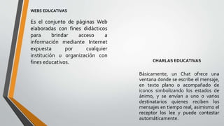 CHARLAS EDUCATIVAS
Básicamente, un Chat ofrece una
ventana donde se escribe el mensaje,
en texto plano o acompañado de
iconos simbolizando los estados de
ánimo, y se envían a uno o varios
destinatarios quienes reciben los
mensajes en tiempo real, asimismo el
receptor los lee y puede contestar
automáticamente.
WEBS EDUCATIVAS
Es el conjunto de páginas Web
elaboradas con fines didácticos
para brindar acceso a
información mediante Internet
expuesta por cualquier
institución u organización con
fines educativos.
 
