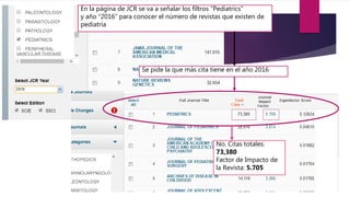 En la página de JCR se va a señalar los filtros “Pediatrics”
y año “2016” para conocer el número de revistas que existen de
pediatría
Se pide la que más cita tiene en el año 2016
No. Citas totales:
73,380
Factor de Impacto de
la Revista: 5.705
 