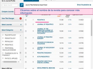 Clicamos sobre el nombre de la revista para conocer más
información
 