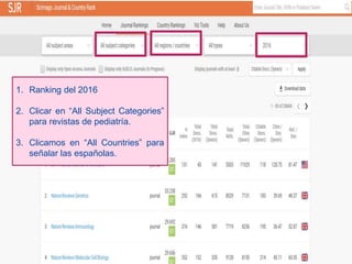1. Ranking del 2016
2. Clicar en “All Subject Categories”
para revistas de pediatría.
3. Clicamos en “All Countries” para
señalar las españolas.
 