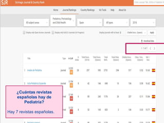 ¿Cuántas revistas
españolas hay de
Pediatría?
Hay 7 revistas españolas.
 